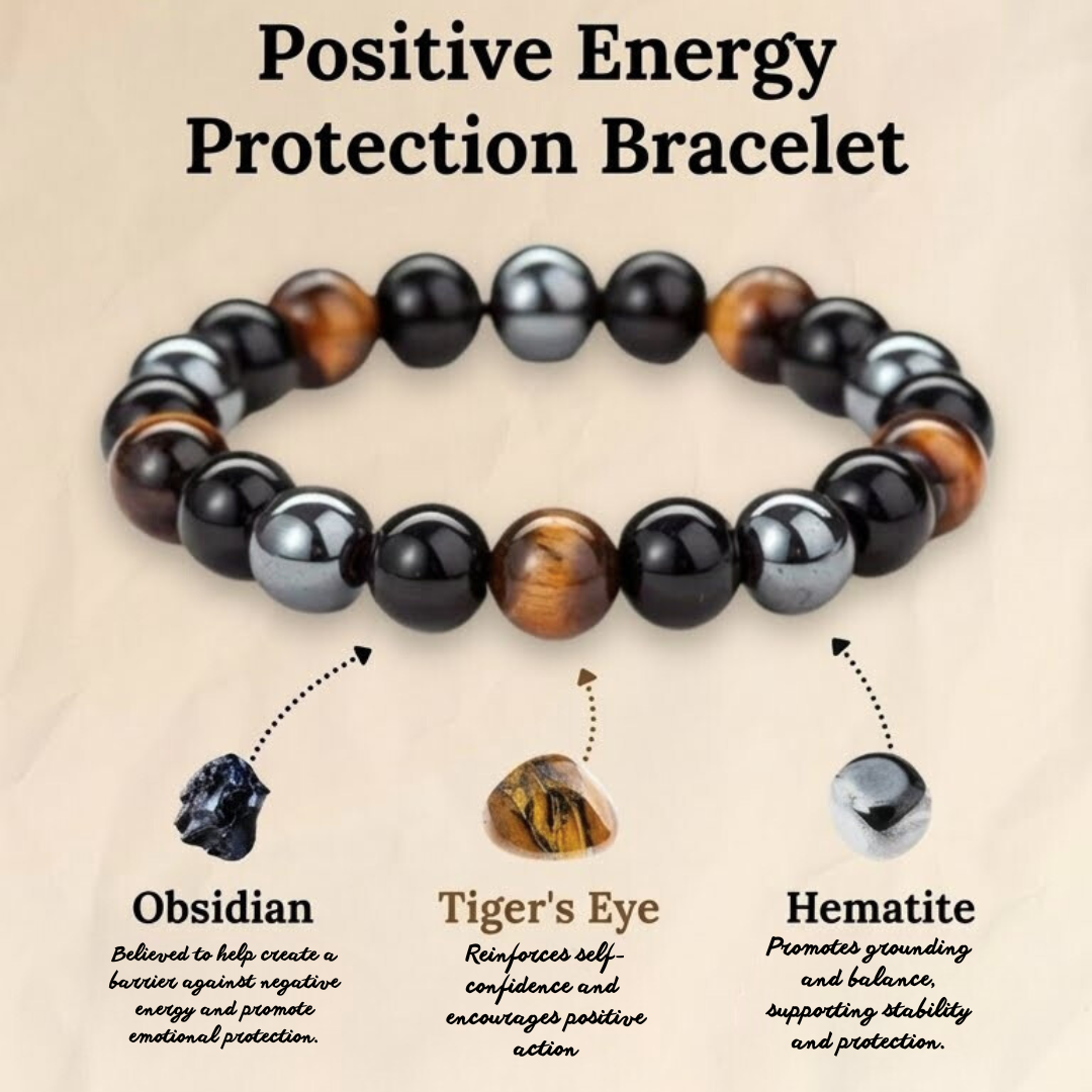 VEXO™ Triple Protection Bracelet